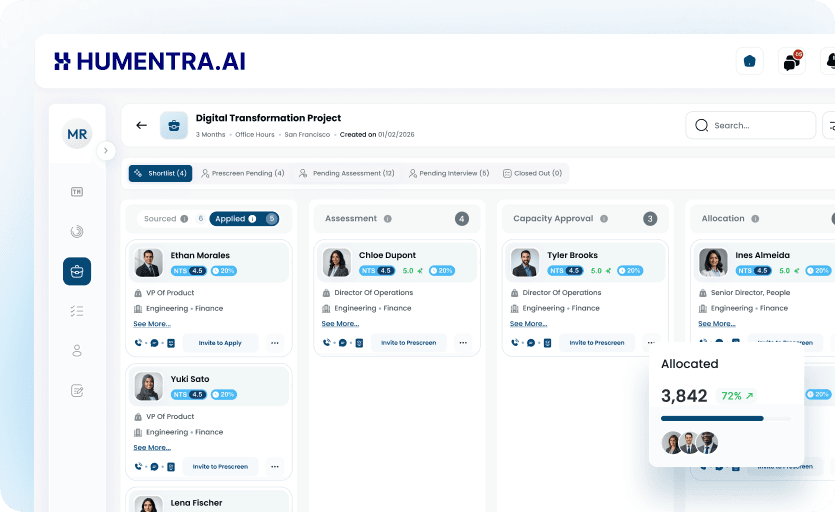 A Humentra workforce view showing tasks and resource allocation balanced across teams.
